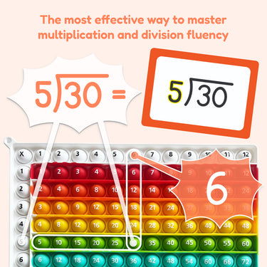 Multiplication and Division Mats